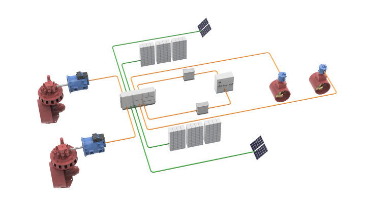 Fully integrated electric and hybrid propulsion solutions for commercial vessels.